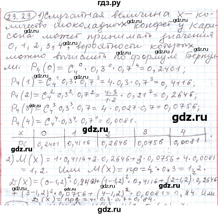 ГДЗ по алгебре 11 класс Мерзляк  Углубленный уровень параграф 23 - 23.23, Решебник