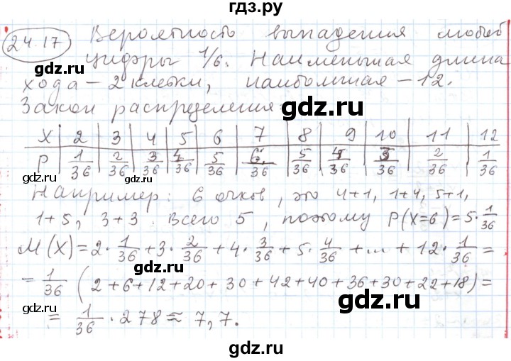 ГДЗ по алгебре 11 класс Мерзляк  Углубленный уровень параграф 24 - 24.17, Решебник