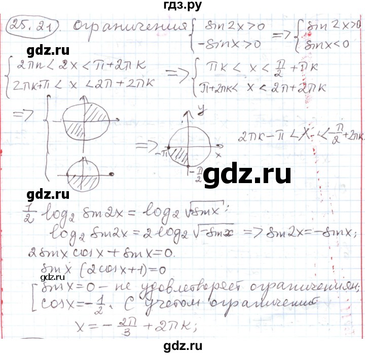 ГДЗ по алгебре 11 класс Мерзляк  Углубленный уровень параграф 25 - 25.21, Решебник