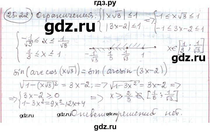 ГДЗ по алгебре 11 класс Мерзляк  Углубленный уровень параграф 25 - 25.22, Решебник