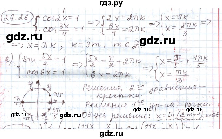 ГДЗ по алгебре 11 класс Мерзляк  Углубленный уровень параграф 26 - 26.26, Решебник