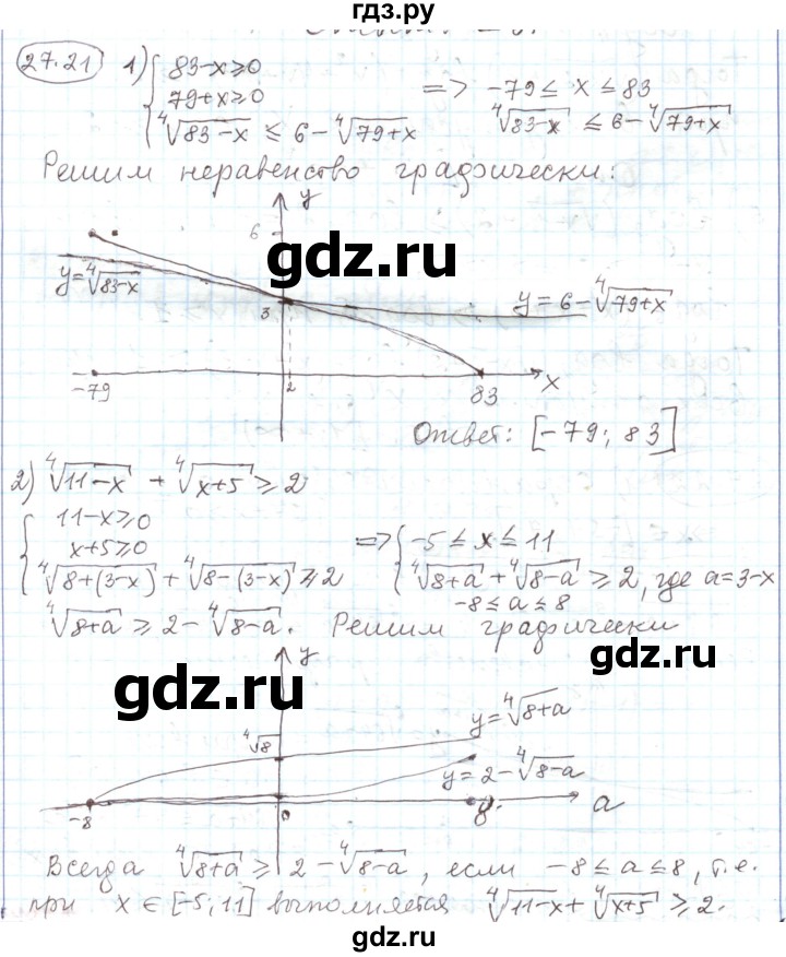 ГДЗ по алгебре 11 класс Мерзляк  Углубленный уровень параграф 27 - 27.21, Решебник