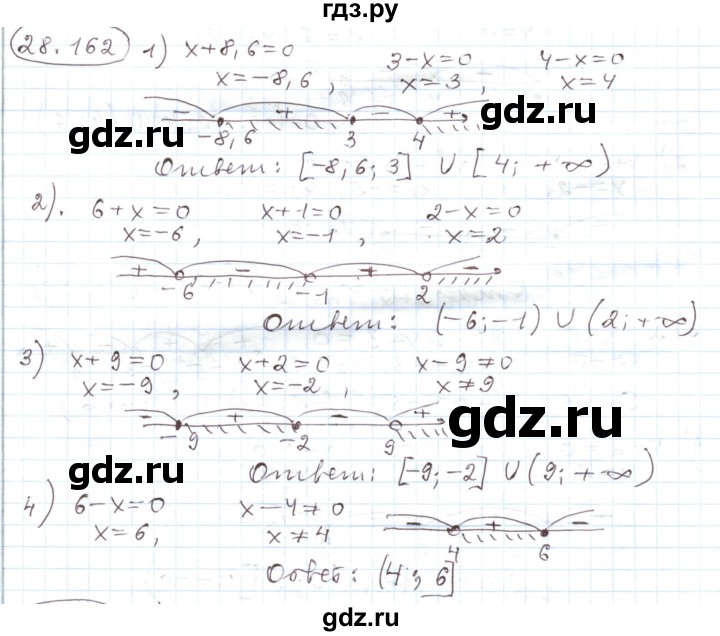 ГДЗ по алгебре 11 класс Мерзляк  Углубленный уровень параграф 28 - 28.162, Решебник