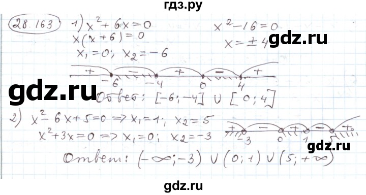 ГДЗ по алгебре 11 класс Мерзляк  Углубленный уровень параграф 28 - 28.163, Решебник