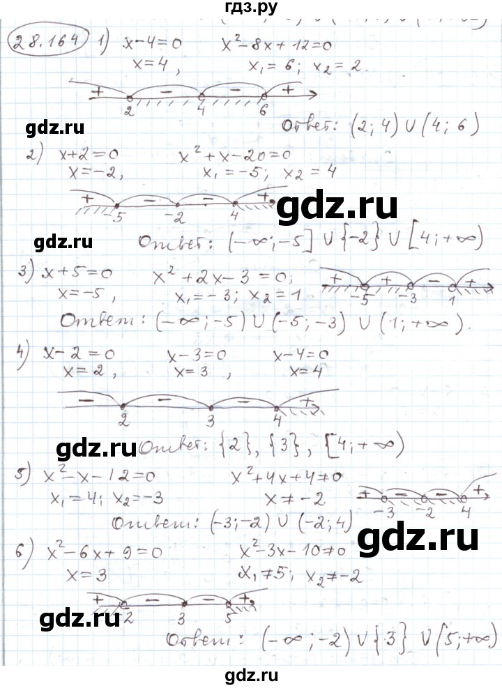 ГДЗ по алгебре 11 класс Мерзляк  Углубленный уровень параграф 28 - 28.164, Решебник