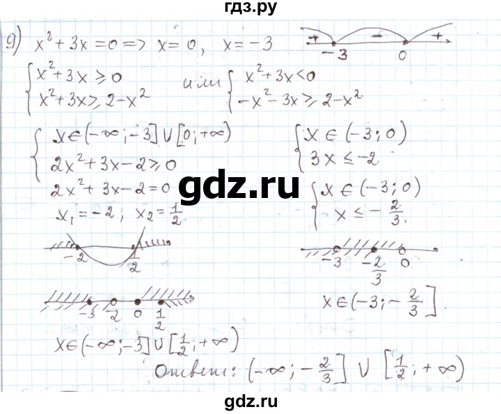 ГДЗ по алгебре 11 класс Мерзляк  Углубленный уровень параграф 28 - 28.166, Решебник