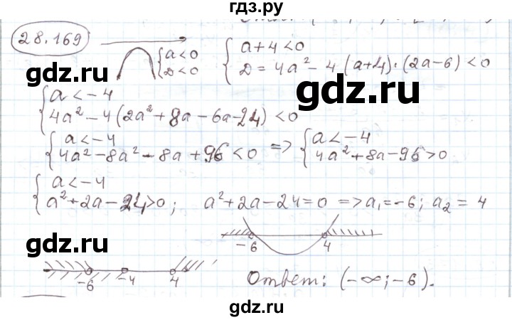 ГДЗ по алгебре 11 класс Мерзляк  Углубленный уровень параграф 28 - 28.169, Решебник