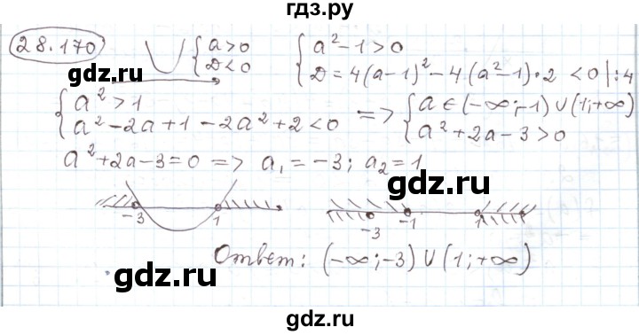 ГДЗ по алгебре 11 класс Мерзляк  Углубленный уровень параграф 28 - 28.170, Решебник
