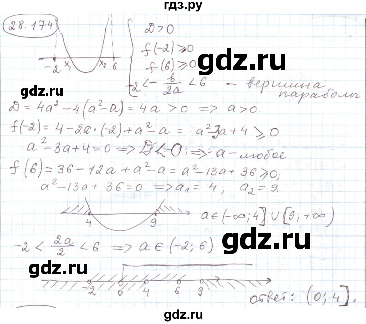 ГДЗ по алгебре 11 класс Мерзляк  Углубленный уровень параграф 28 - 28.174, Решебник
