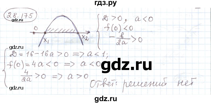 ГДЗ по алгебре 11 класс Мерзляк  Углубленный уровень параграф 28 - 28.175, Решебник