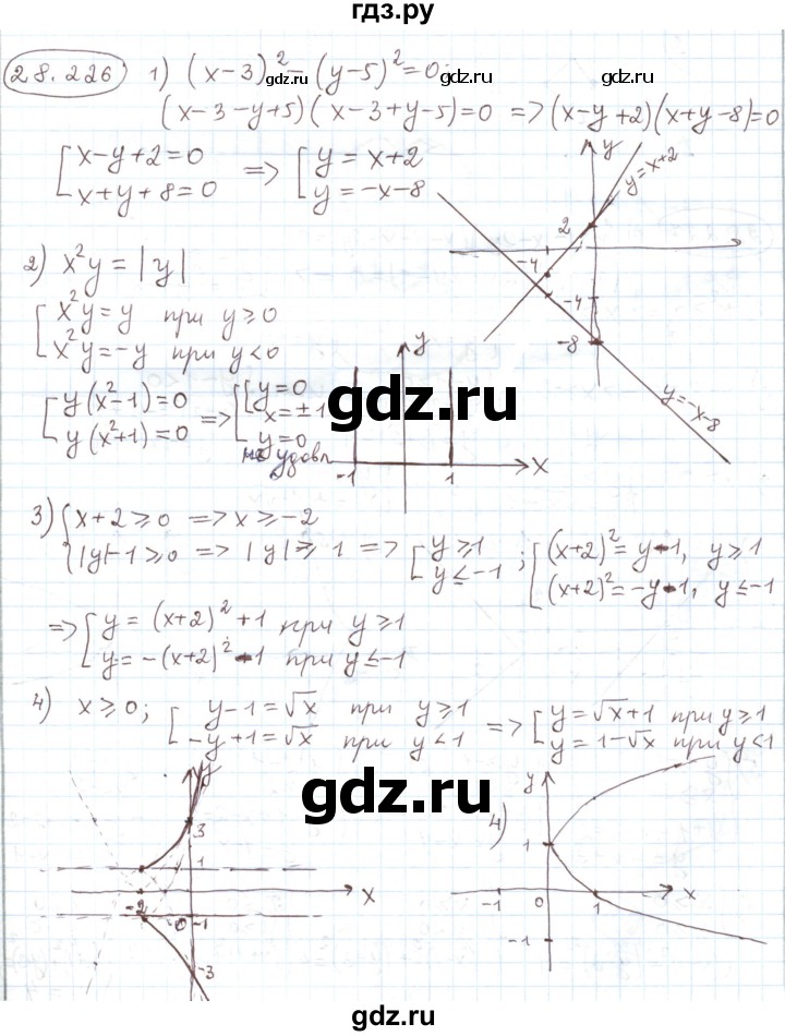 ГДЗ по алгебре 11 класс Мерзляк  Углубленный уровень параграф 28 - 28.226, Решебник