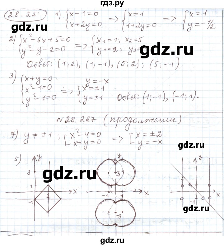 ГДЗ по алгебре 11 класс Мерзляк  Углубленный уровень параграф 28 - 28.228, Решебник