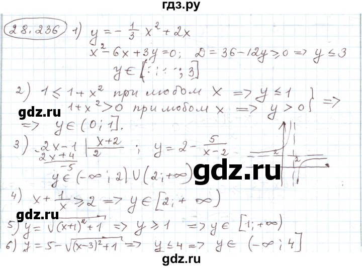 ГДЗ по алгебре 11 класс Мерзляк  Углубленный уровень параграф 28 - 28.236, Решебник
