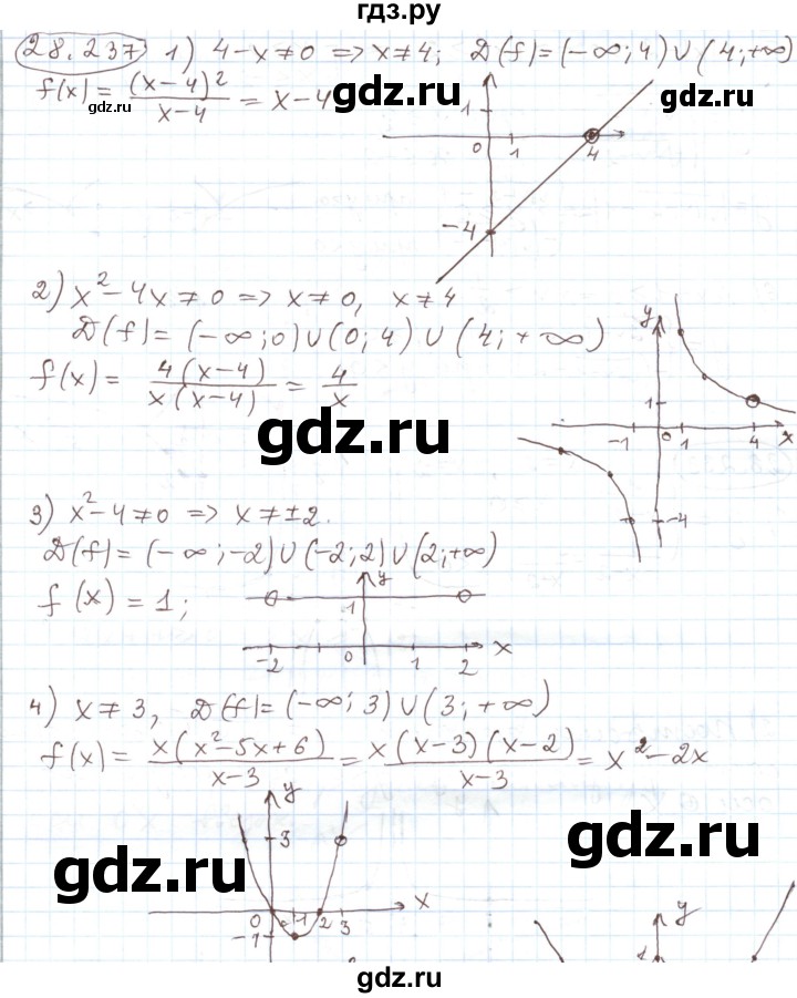 ГДЗ по алгебре 11 класс Мерзляк  Углубленный уровень параграф 28 - 28.237, Решебник