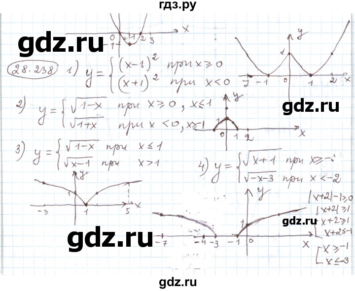 ГДЗ по алгебре 11 класс Мерзляк  Углубленный уровень параграф 28 - 28.238, Решебник