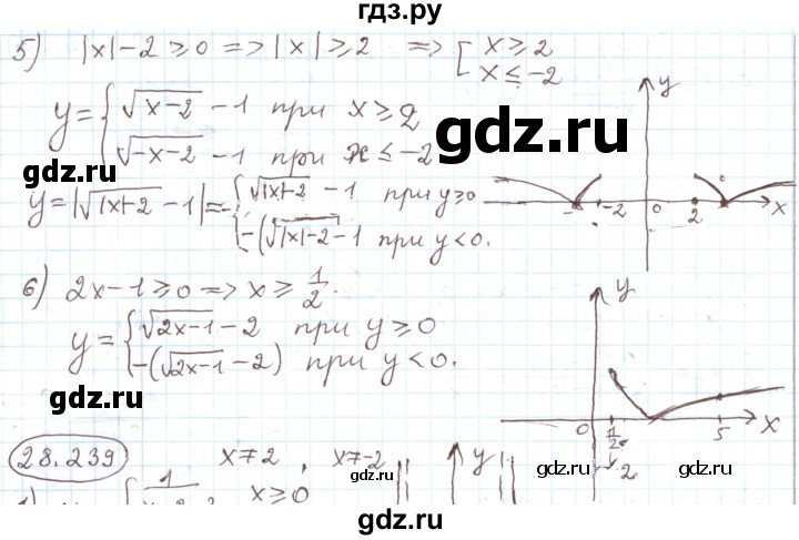 ГДЗ по алгебре 11 класс Мерзляк  Углубленный уровень параграф 28 - 28.238, Решебник