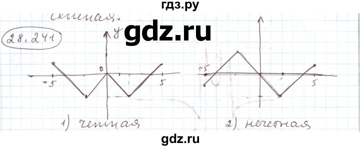 ГДЗ по алгебре 11 класс Мерзляк  Углубленный уровень параграф 28 - 28.241, Решебник