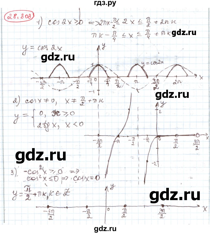ГДЗ по алгебре 11 класс Мерзляк  Углубленный уровень параграф 28 - 28.303, Решебник