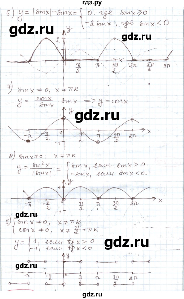 ГДЗ по алгебре 11 класс Мерзляк  Углубленный уровень параграф 28 - 28.303, Решебник