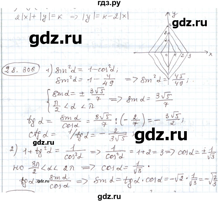 ГДЗ по алгебре 11 класс Мерзляк  Углубленный уровень параграф 28 - 28.306, Решебник