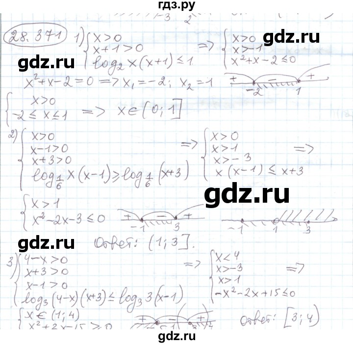 ГДЗ по алгебре 11 класс Мерзляк  Углубленный уровень параграф 28 - 28.371, Решебник