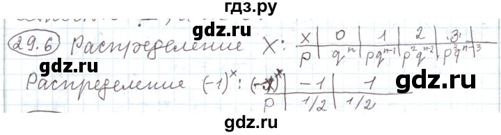 ГДЗ по алгебре 11 класс Мерзляк  Углубленный уровень параграф 29 - 29.6, Решебник