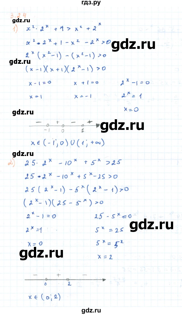 ГДЗ по алгебре 11 класс Мерзляк  Углубленный уровень параграф 3 - 3.24, Решебник