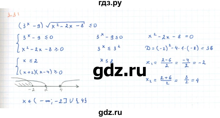 ГДЗ по алгебре 11 класс Мерзляк  Углубленный уровень параграф 3 - 3.31, Решебник