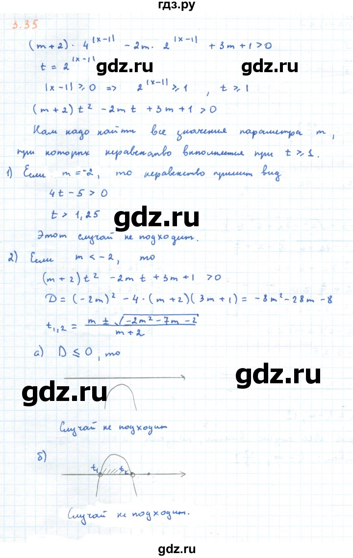 ГДЗ по алгебре 11 класс Мерзляк  Углубленный уровень параграф 3 - 3.35, Решебник
