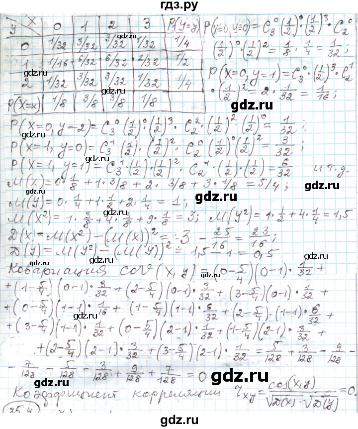 ГДЗ по алгебре 11 класс Мерзляк  Углубленный уровень параграф 35 - 35.3, Решебник
