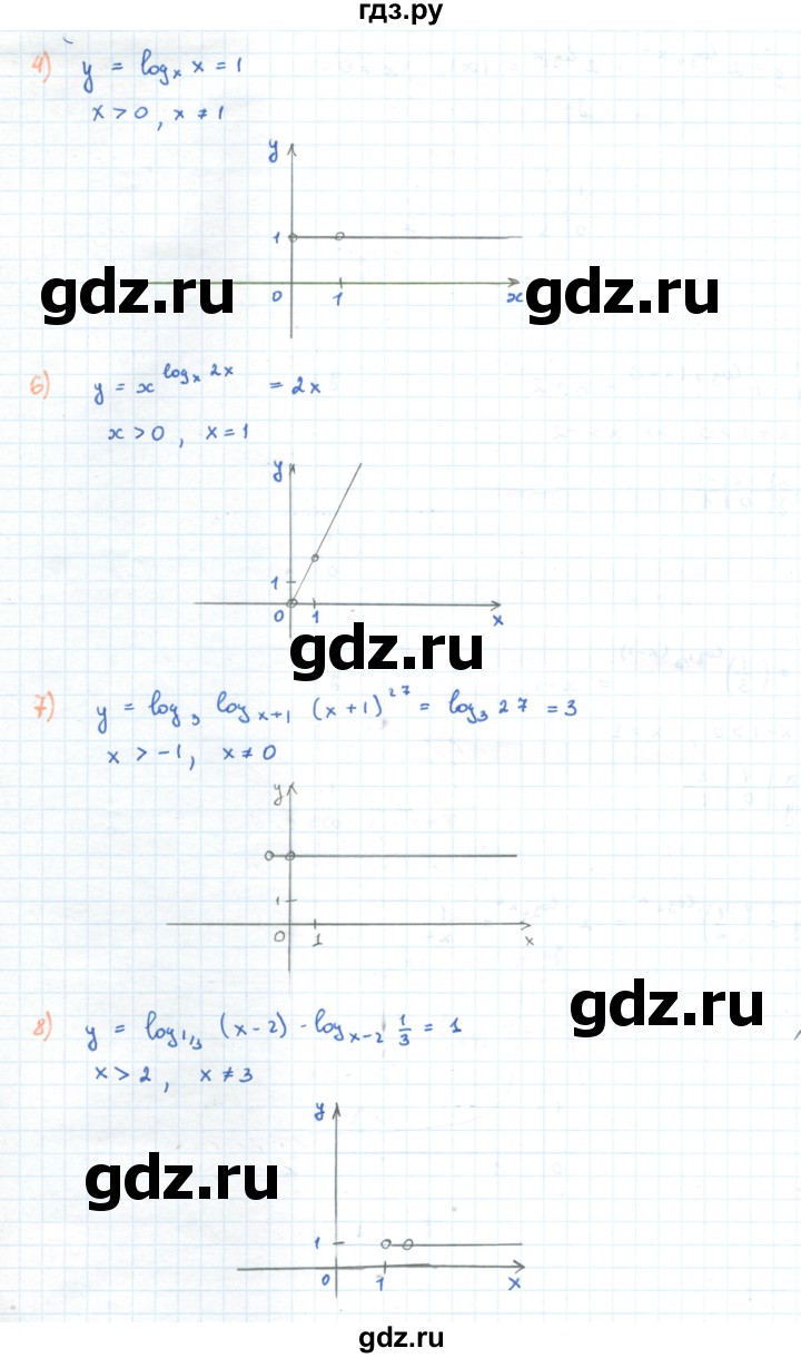 ГДЗ по алгебре 11 класс Мерзляк  Углубленный уровень параграф 4 - 4.42, Решебник