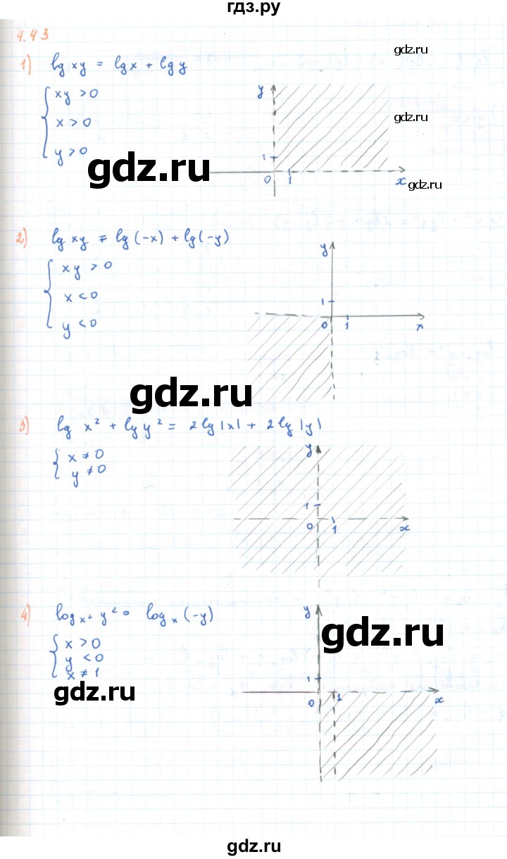 ГДЗ по алгебре 11 класс Мерзляк  Углубленный уровень параграф 4 - 4.43, Решебник