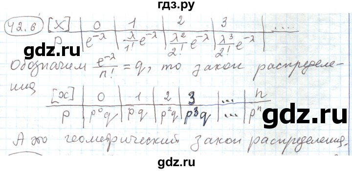 ГДЗ по алгебре 11 класс Мерзляк  Углубленный уровень параграф 42 - 42.6, Решебник