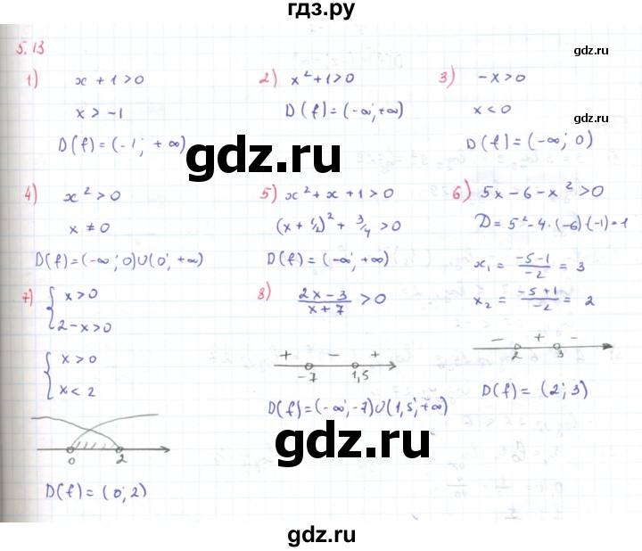 ГДЗ по алгебре 11 класс Мерзляк  Углубленный уровень параграф 5 - 5.13, Решебник