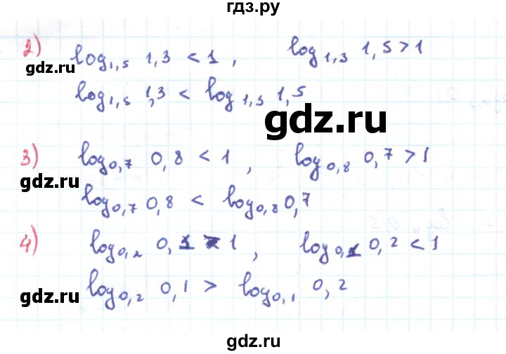ГДЗ по алгебре 11 класс Мерзляк  Углубленный уровень параграф 5 - 5.21, Решебник
