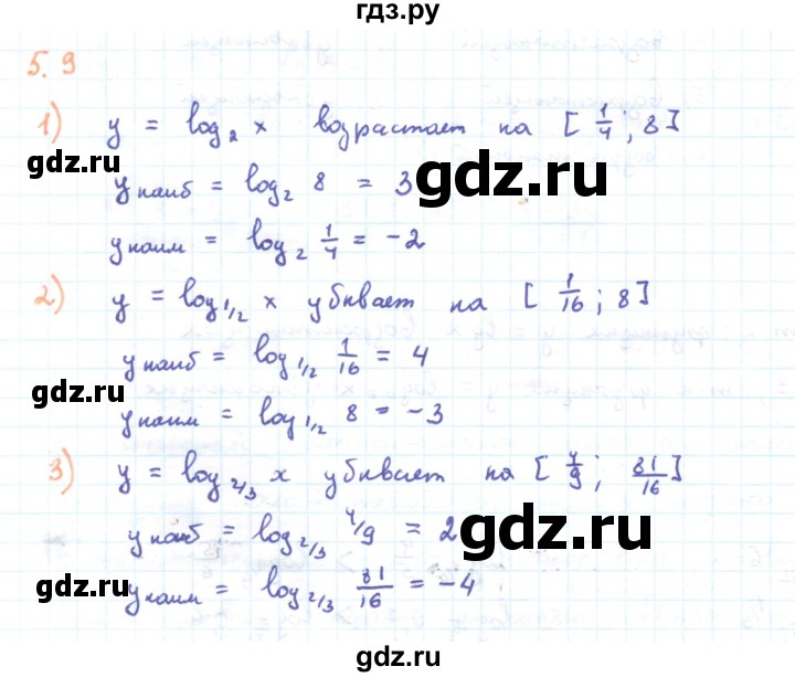 ГДЗ по алгебре 11 класс Мерзляк  Углубленный уровень параграф 5 - 5.9, Решебник