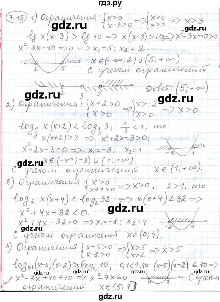 ГДЗ по алгебре 11 класс Мерзляк  Углубленный уровень параграф 7 - 7.15, Решебник