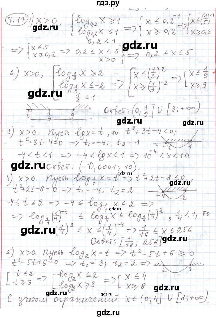 ГДЗ по алгебре 11 класс Мерзляк  Углубленный уровень параграф 7 - 7.17, Решебник