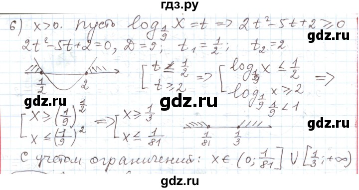 ГДЗ по алгебре 11 класс Мерзляк  Углубленный уровень параграф 7 - 7.17, Решебник