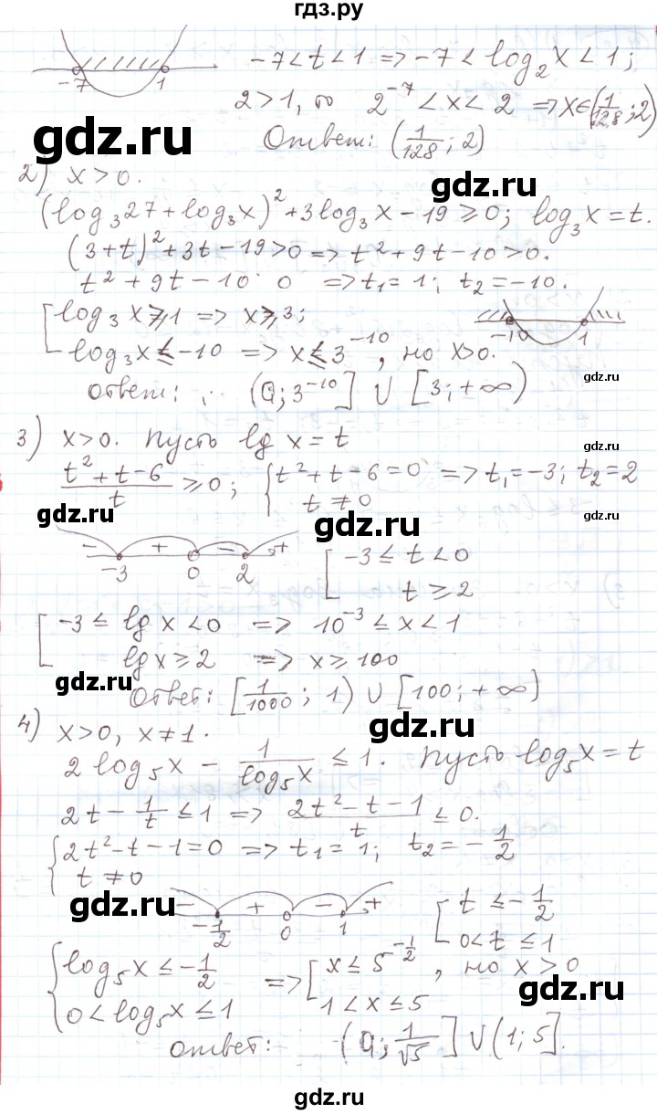 ГДЗ по алгебре 11 класс Мерзляк  Углубленный уровень параграф 7 - 7.19, Решебник