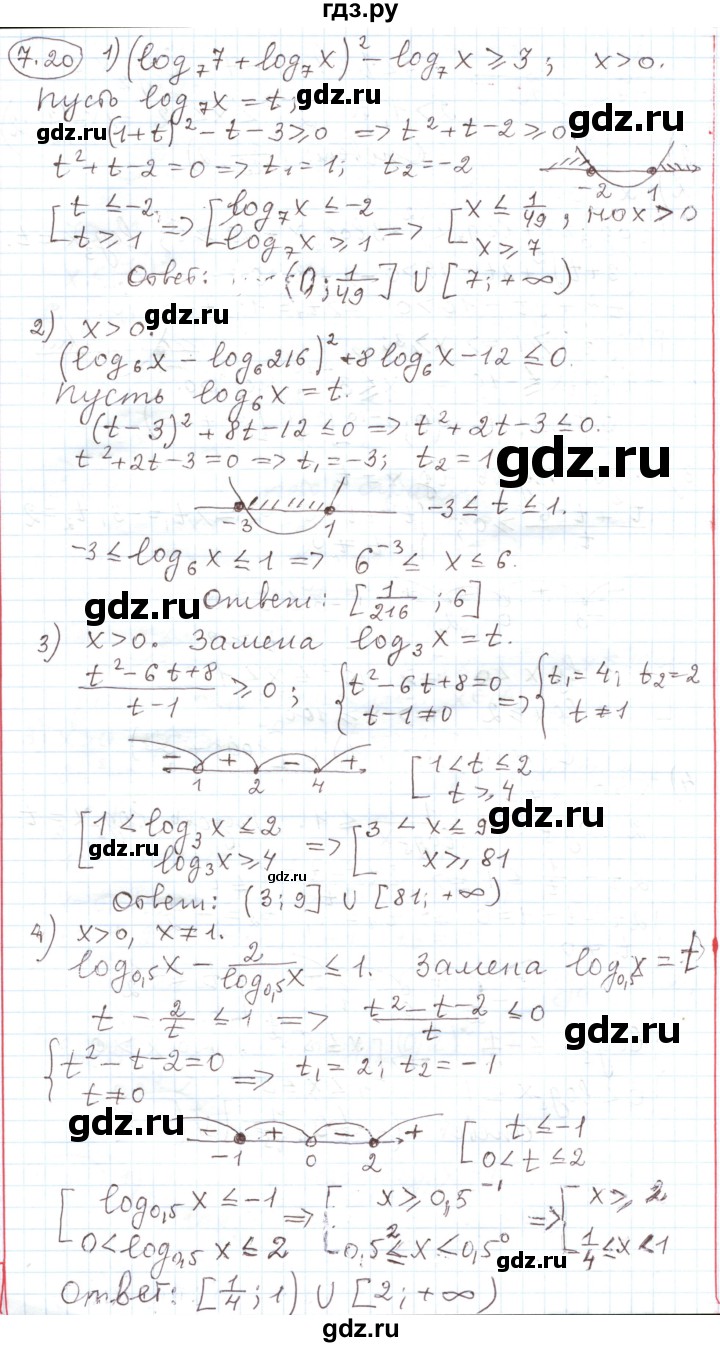 ГДЗ по алгебре 11 класс Мерзляк  Углубленный уровень параграф 7 - 7.20, Решебник