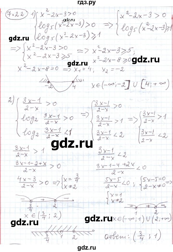 ГДЗ по алгебре 11 класс Мерзляк  Углубленный уровень параграф 7 - 7.22, Решебник