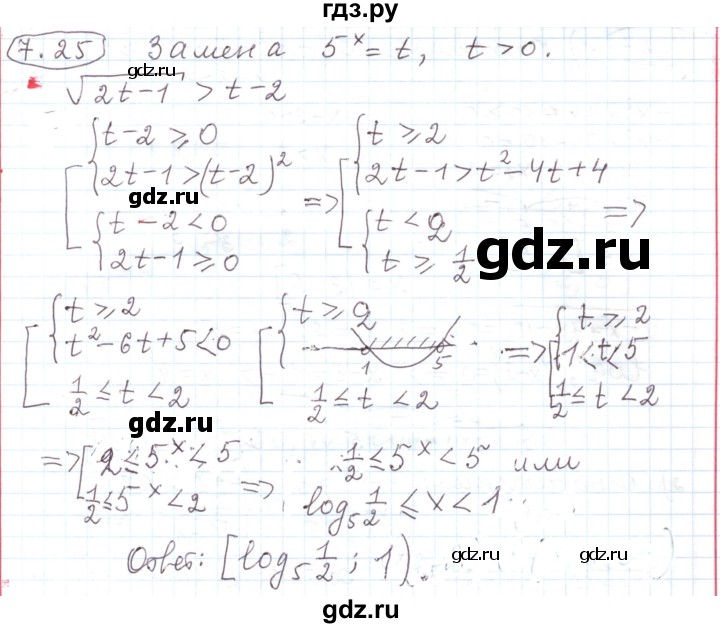 ГДЗ по алгебре 11 класс Мерзляк  Углубленный уровень параграф 7 - 7.25, Решебник