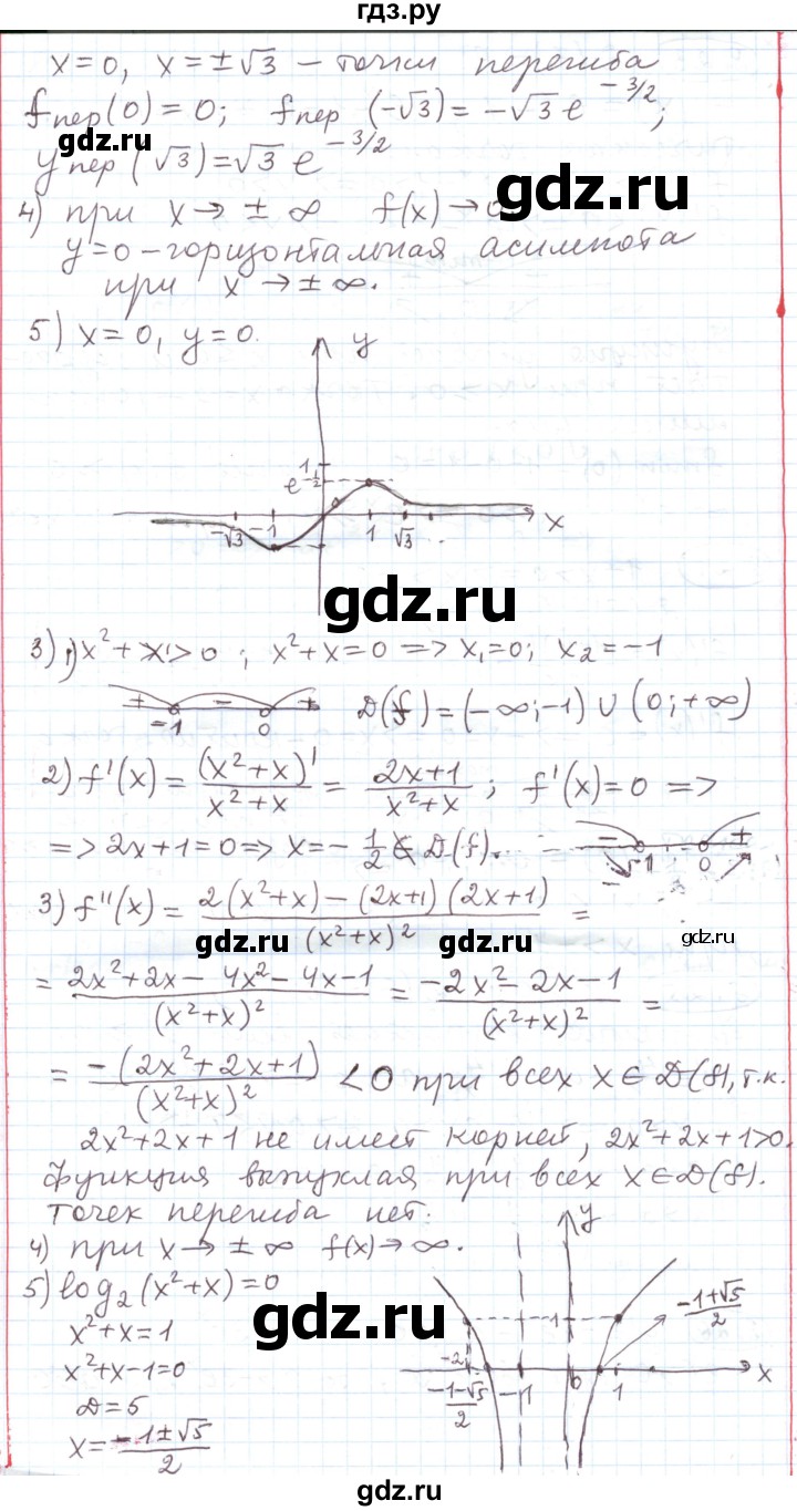 ГДЗ по алгебре 11 класс Мерзляк  Углубленный уровень параграф 8 - 8.22, Решебник