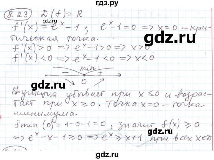 ГДЗ по алгебре 11 класс Мерзляк  Углубленный уровень параграф 8 - 8.23, Решебник