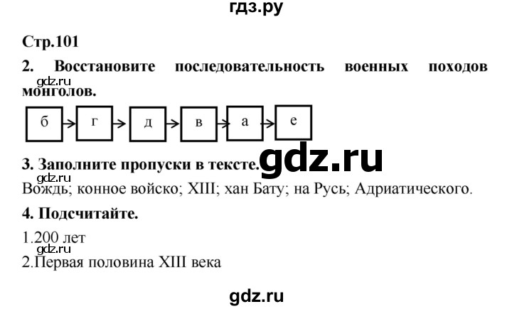 ГДЗ по истории 6 класс  Петрова рабочая тетрадь Средних веков  страница - 101, Решебник