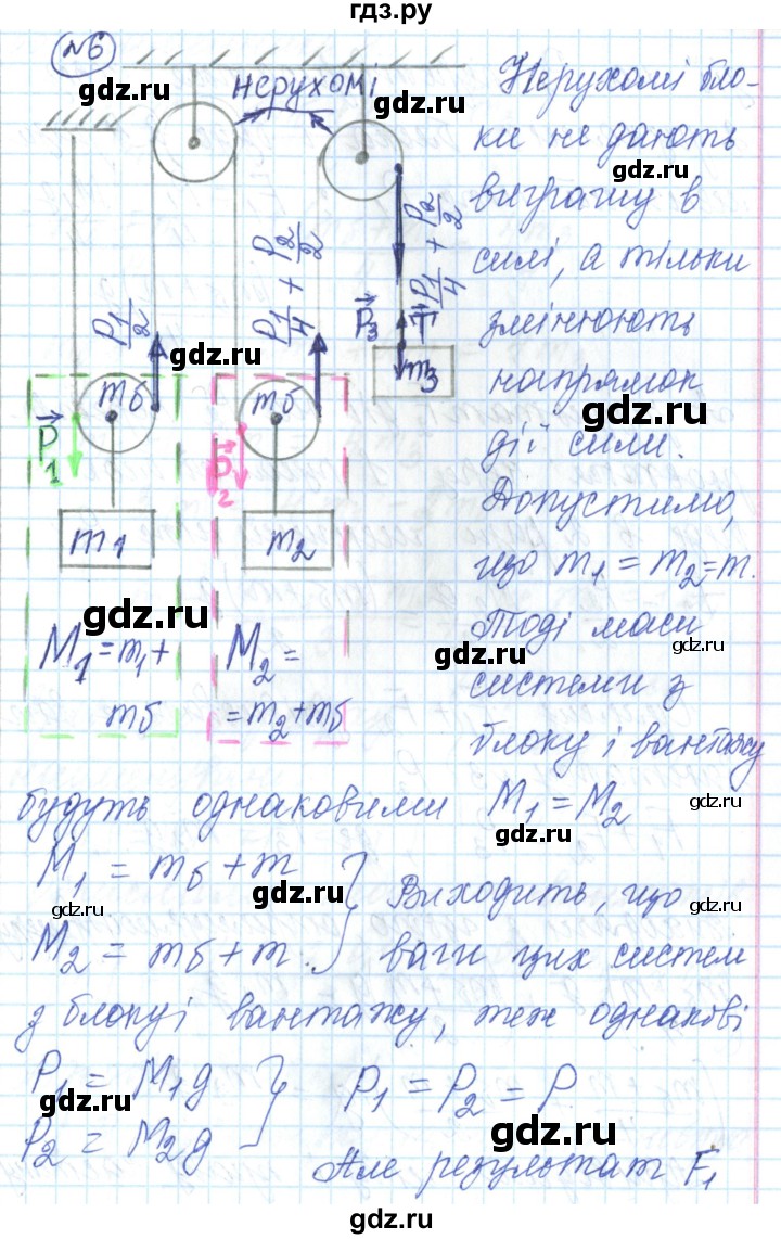 ГДЗ по физике 7 класс Барьяхтар   страница - 232, Решебник