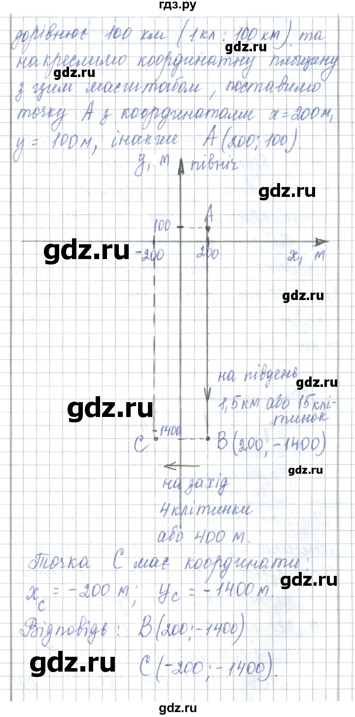 ГДЗ по физике 7 класс Барьяхтар   страница - 53, Решебник