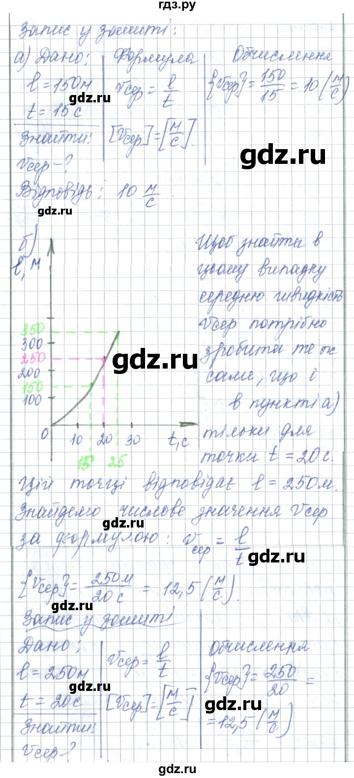 ГДЗ по физике 7 класс Барьяхтар   страница - 76, Решебник