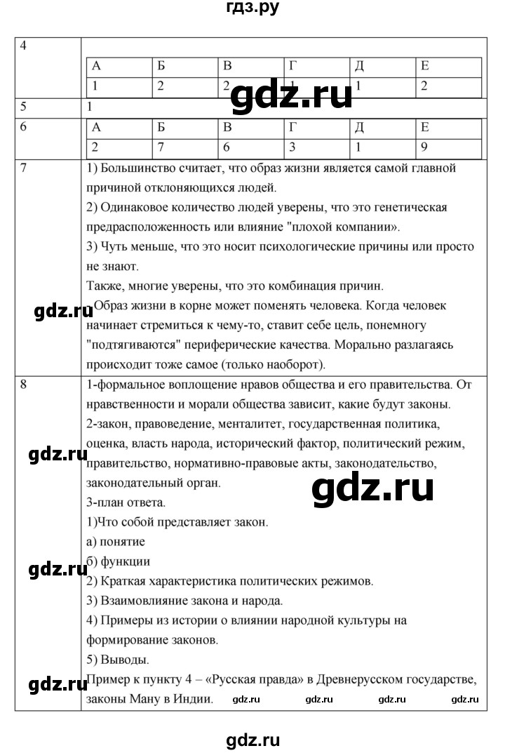 ГДЗ по обществознанию 10 класс Котова тетрадь-тренажёр  параграф - 16, Решебник